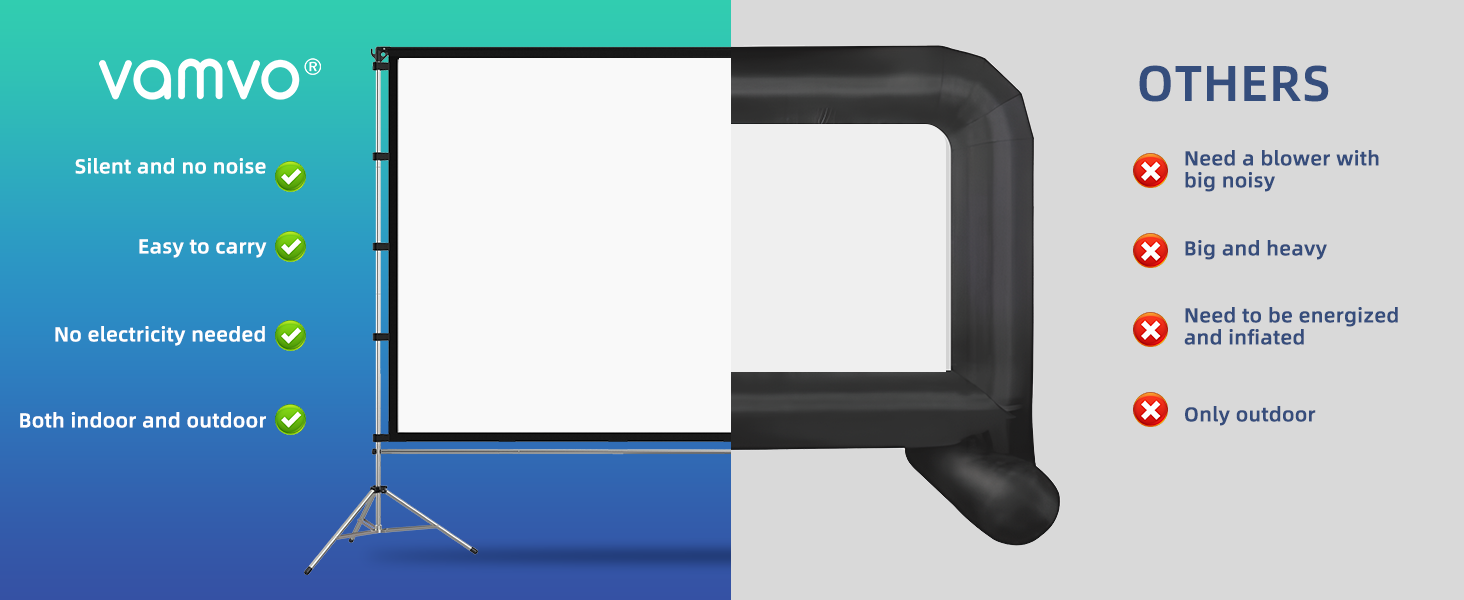 Portable Projector Screen with Stand