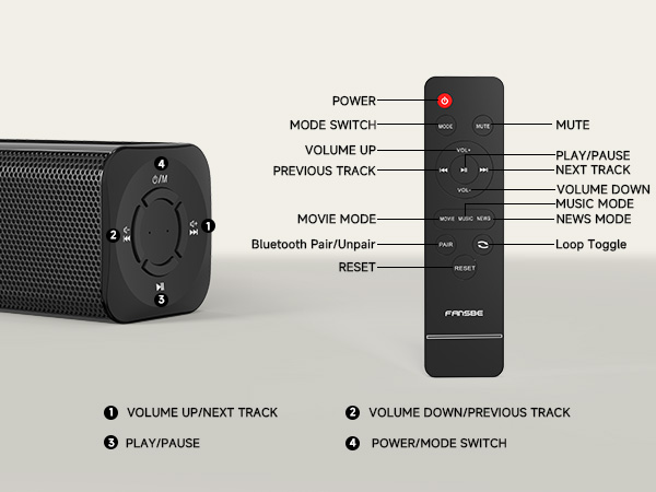 Sound Bar