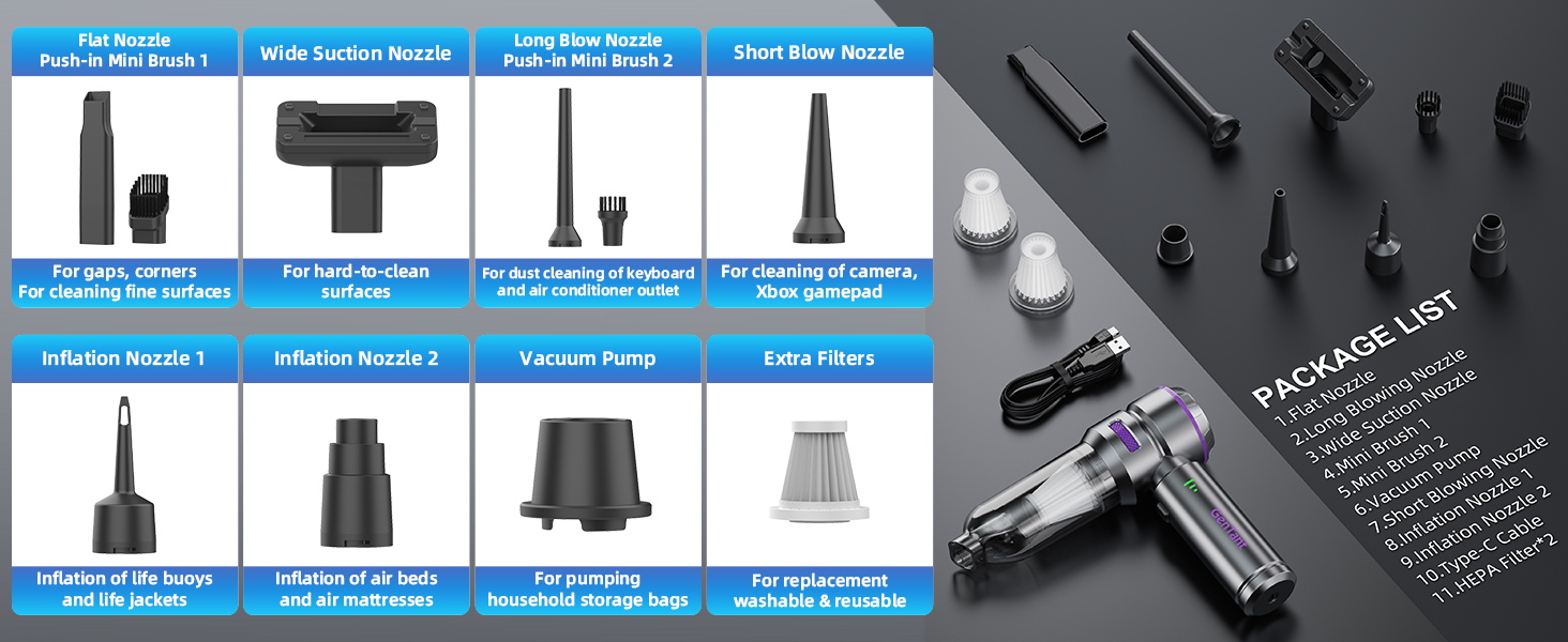 Package List including all attachment details