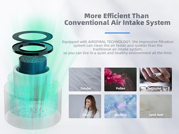 air purifier