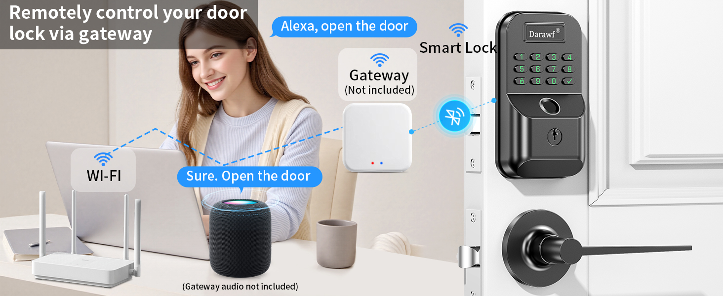 Palm Recognition Keyless-Entry,Keyless Entry Door Lock Deadbolt