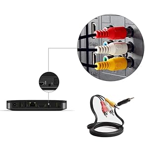 3.5mm to RCA Camcorder