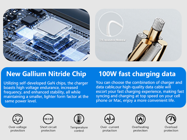 65w SLIM USB C CHARGER