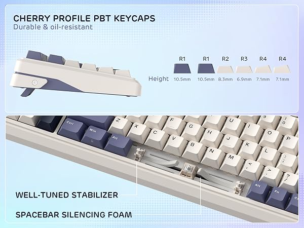 keycaps