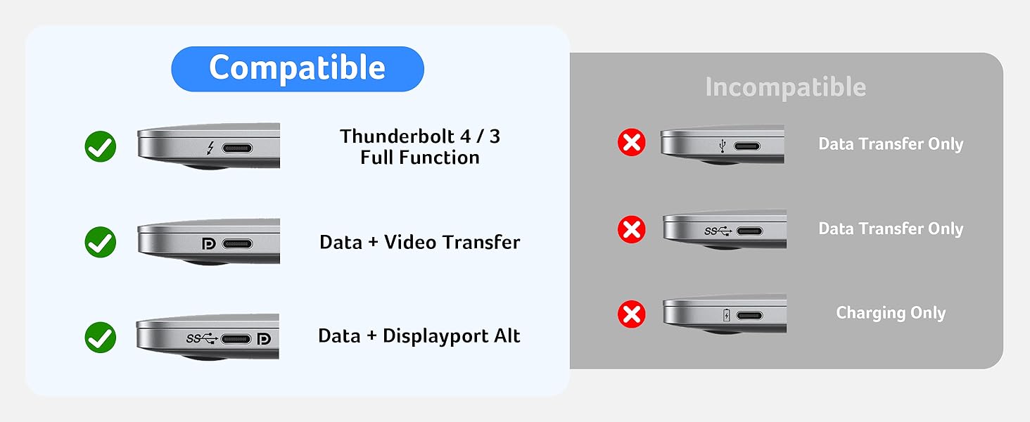 3 HDMI Docking Station