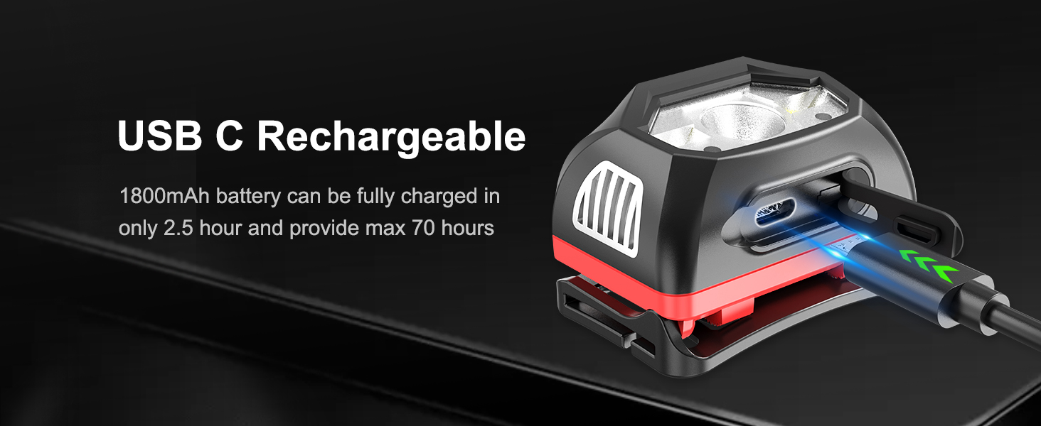 headlamp rechargeable
