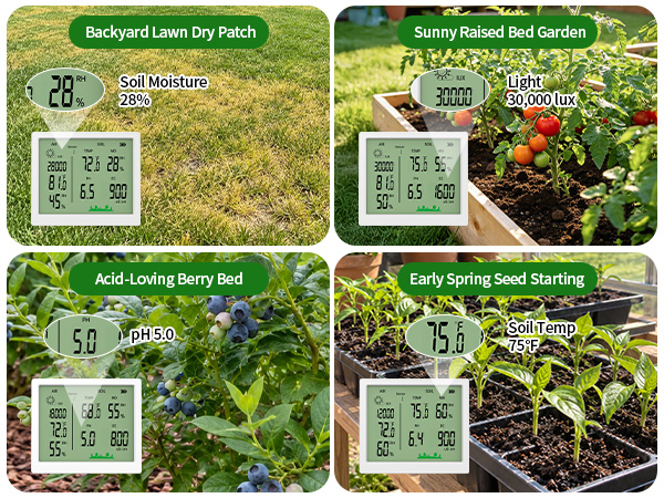 Operation Guide of Soil meter Soil Test Kit Garden PH meter soil moisture meter soil ph tester