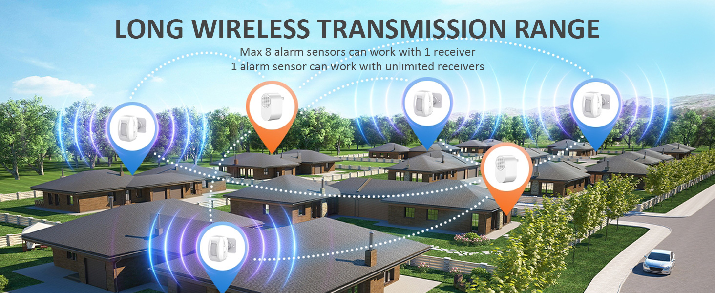 motion sensor