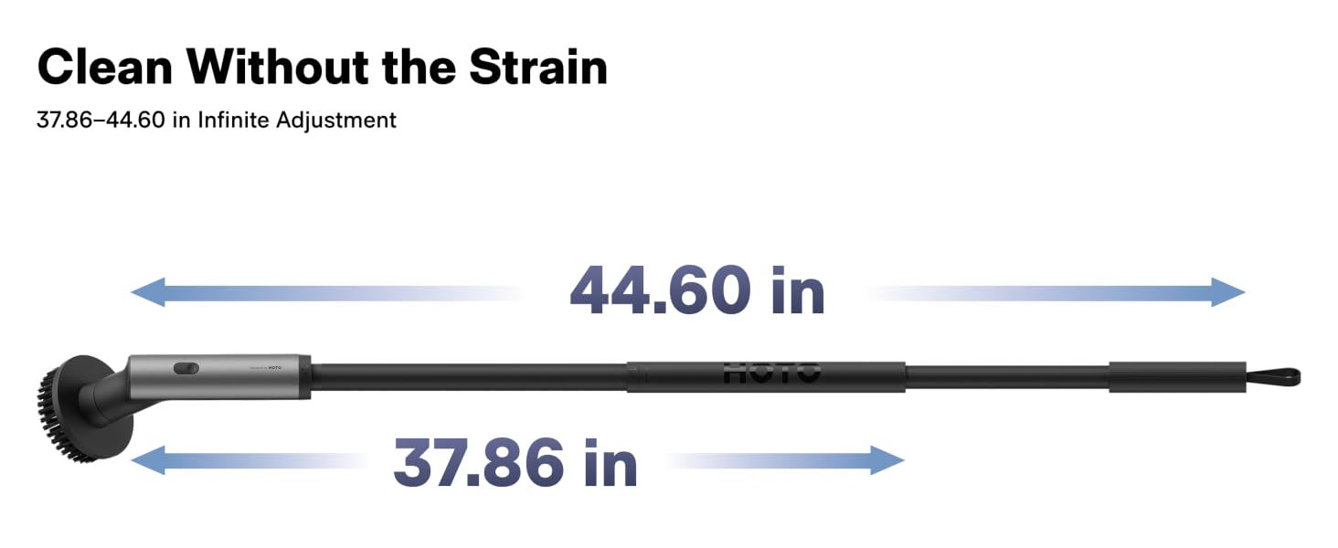 Clean Without the Strain