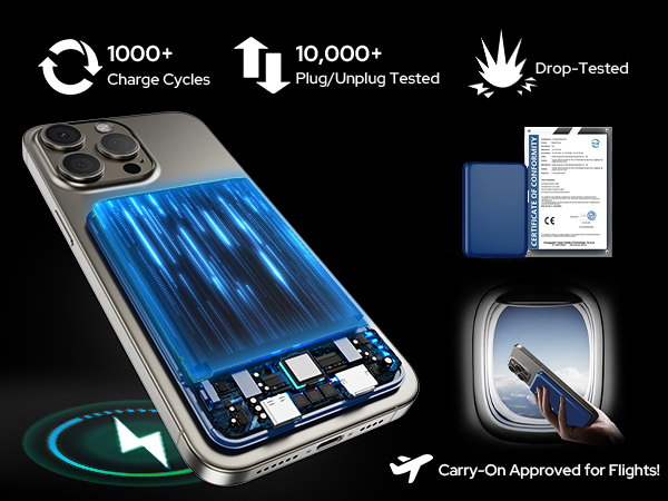 Magsafe Portable Charger