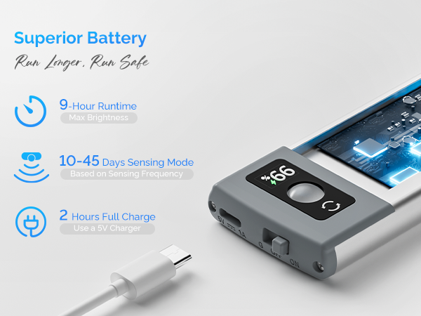 battery operated lights