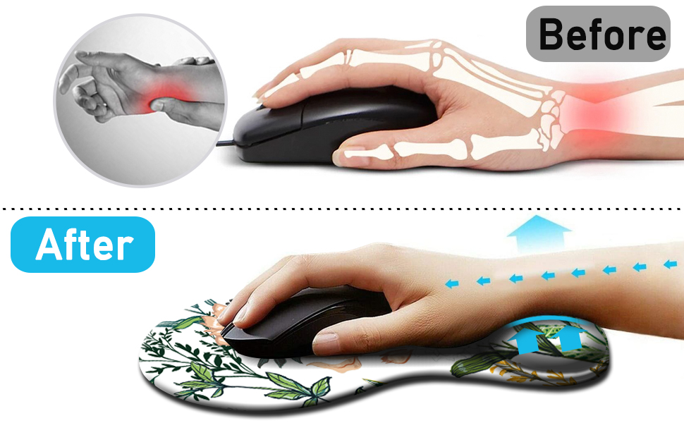 Wrist Rest Mouse Pad