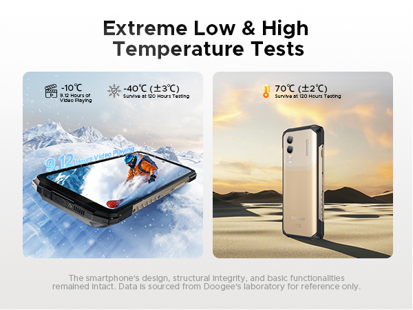 Blade20turbo rugged phone