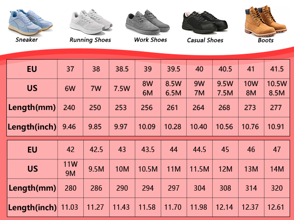 insoles for women