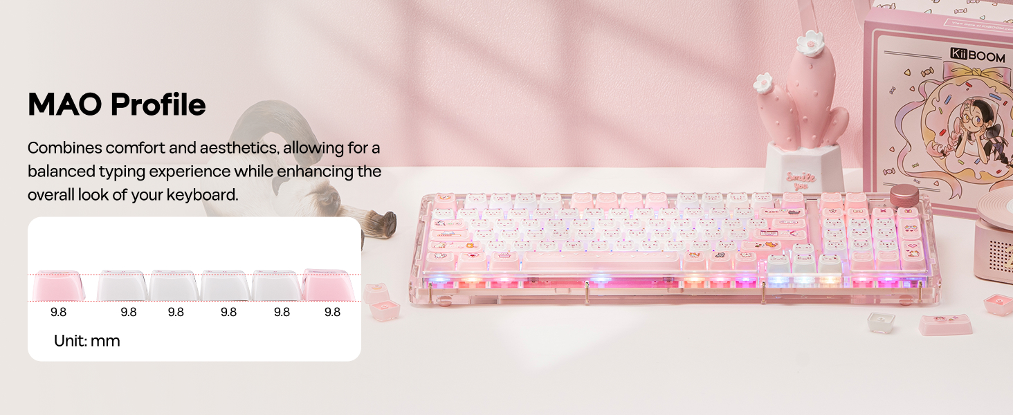 Mewsic Keycaps