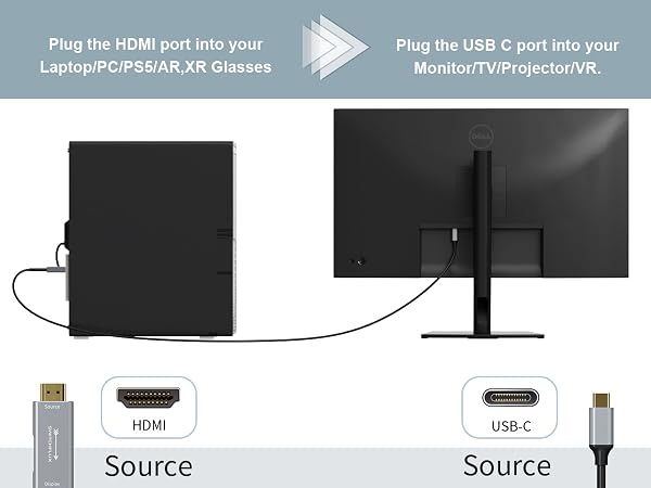 HDMI Source to USB-C Monitors Converter for XR/AR glasses