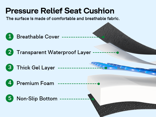 office chair cushion