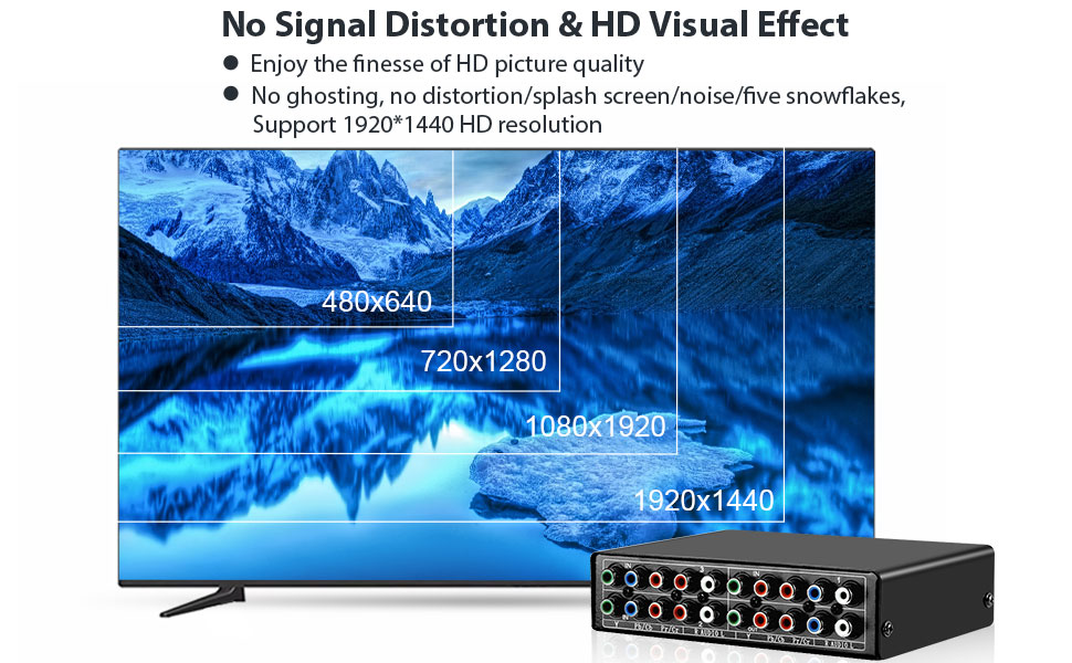 component switch box