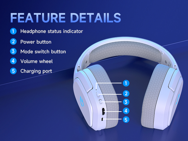 Wireless gaming Headset