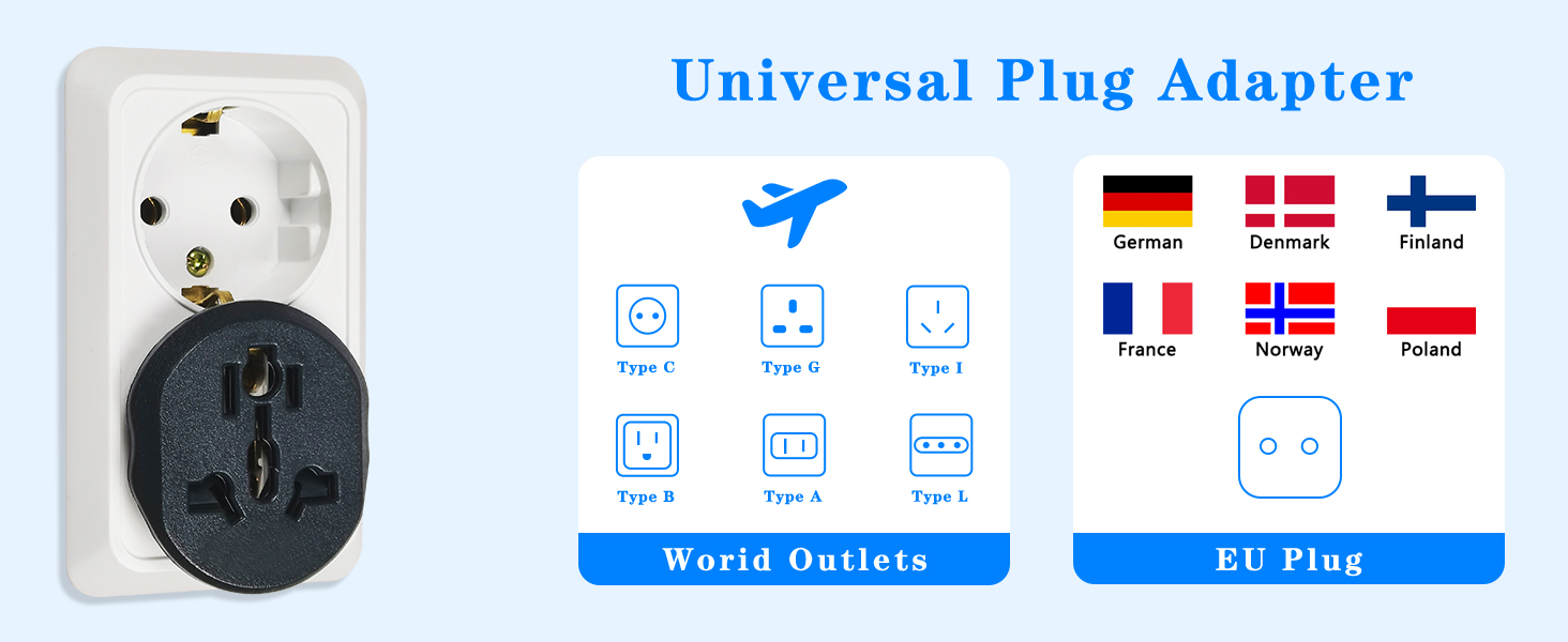 Type E/F Plugs Adapters