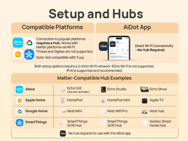 hub