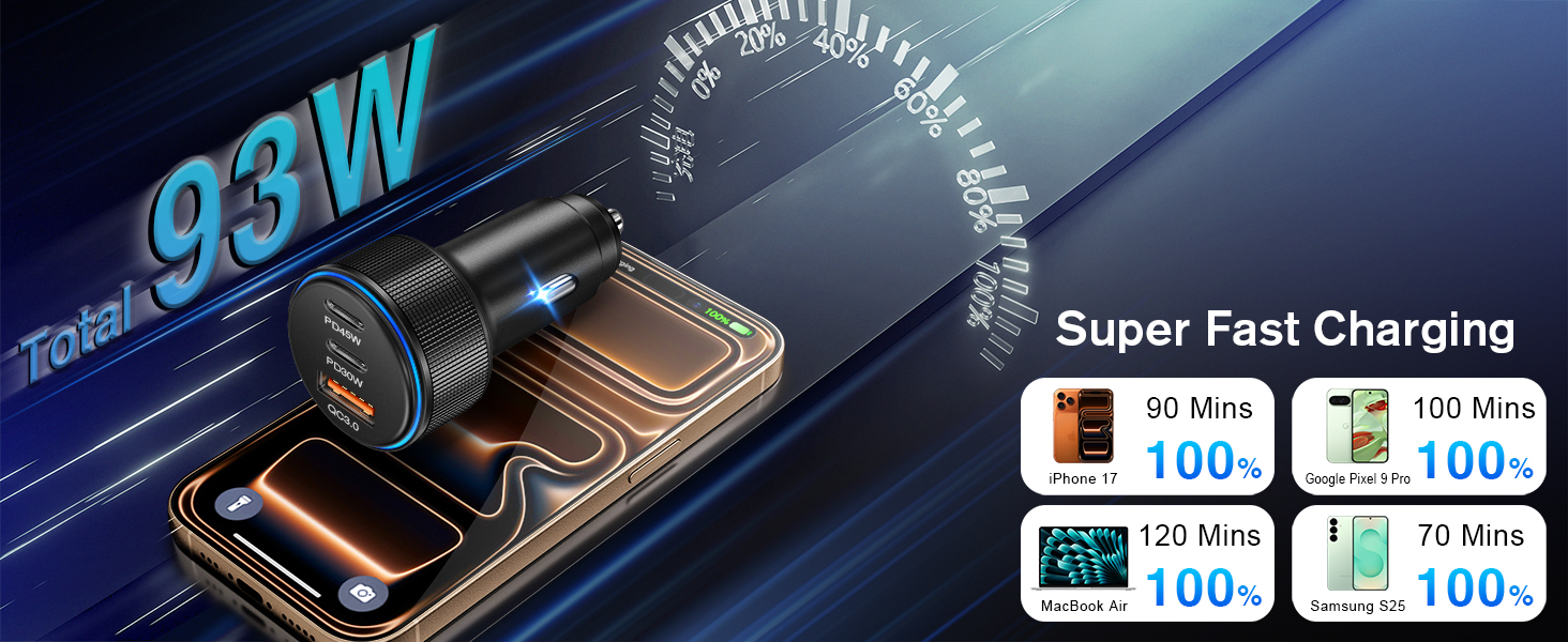 car charger usb c fast charge