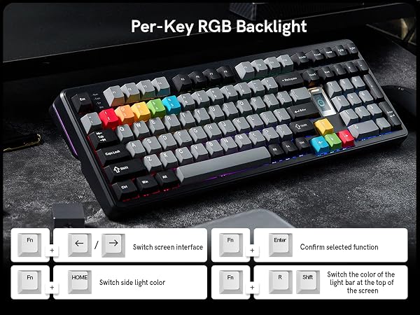 Per-Key RGB Backlight