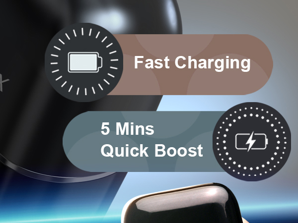 Electric Foil Shavers for Men