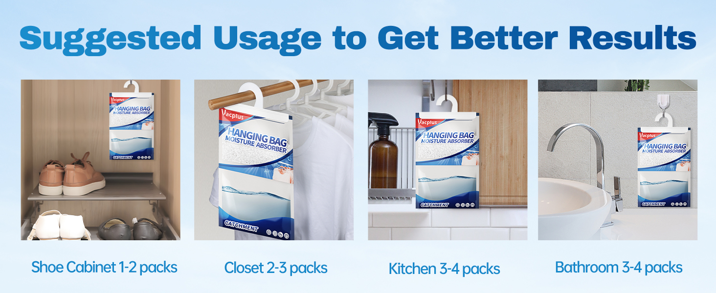 Suggested Usage to Get Better Results
