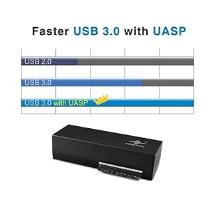USB 3.0, Optical Adapter, HDD adapter, SSD adapter, 2.5", 3.5", SATA I/II/III, 6Gbps