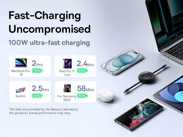 Mini 100W Retractable USB C to USB C Charging Cable