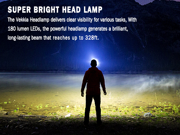 rechargeable headlamp