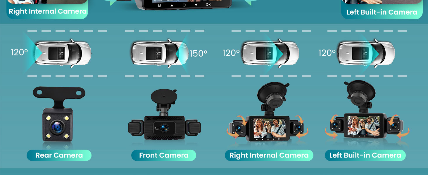 Dash Cam Front and Inside