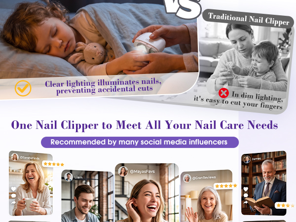 Rechargeable Automatic Nail Clipper with Light, Manicure Set for Baby Kids Seniors &amp;amp; Weak Hands