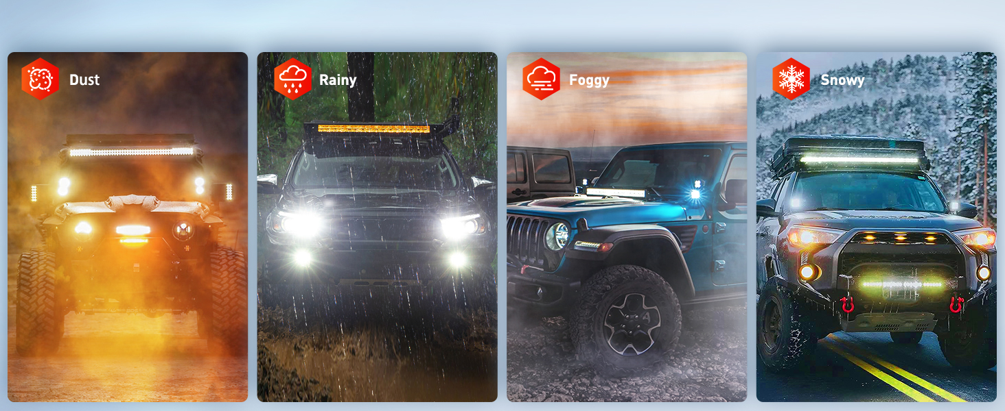 Nilight 3Inch 42W LED Cube Lights