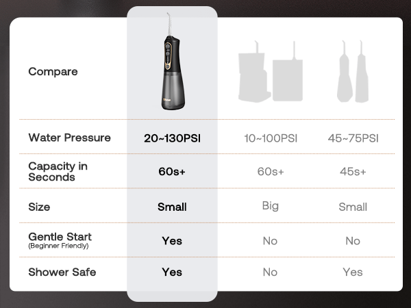 more comfortable and personalized cleaning