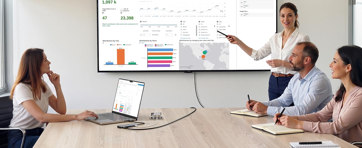 Acer USB C Hub, 5-IN-1 USBC to HDMI Adapter