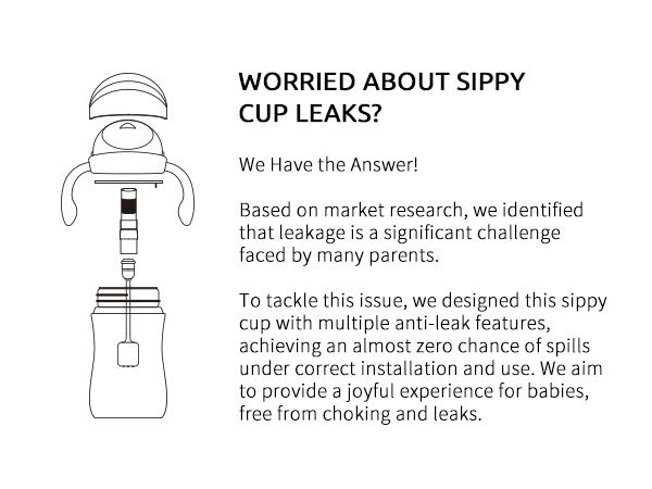 Sippy Cups