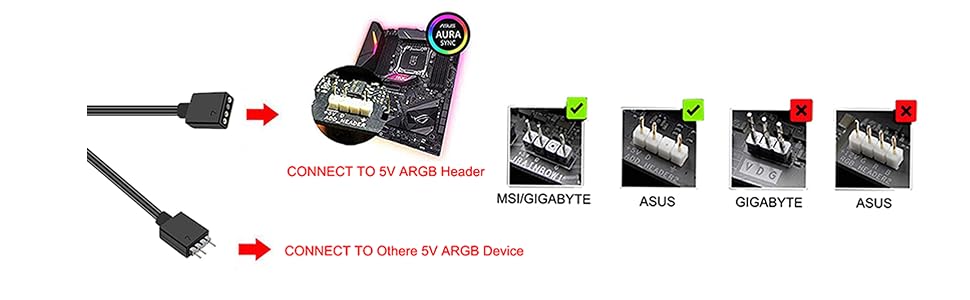 graphic card support