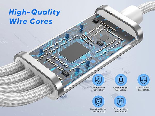 usb c power splitter