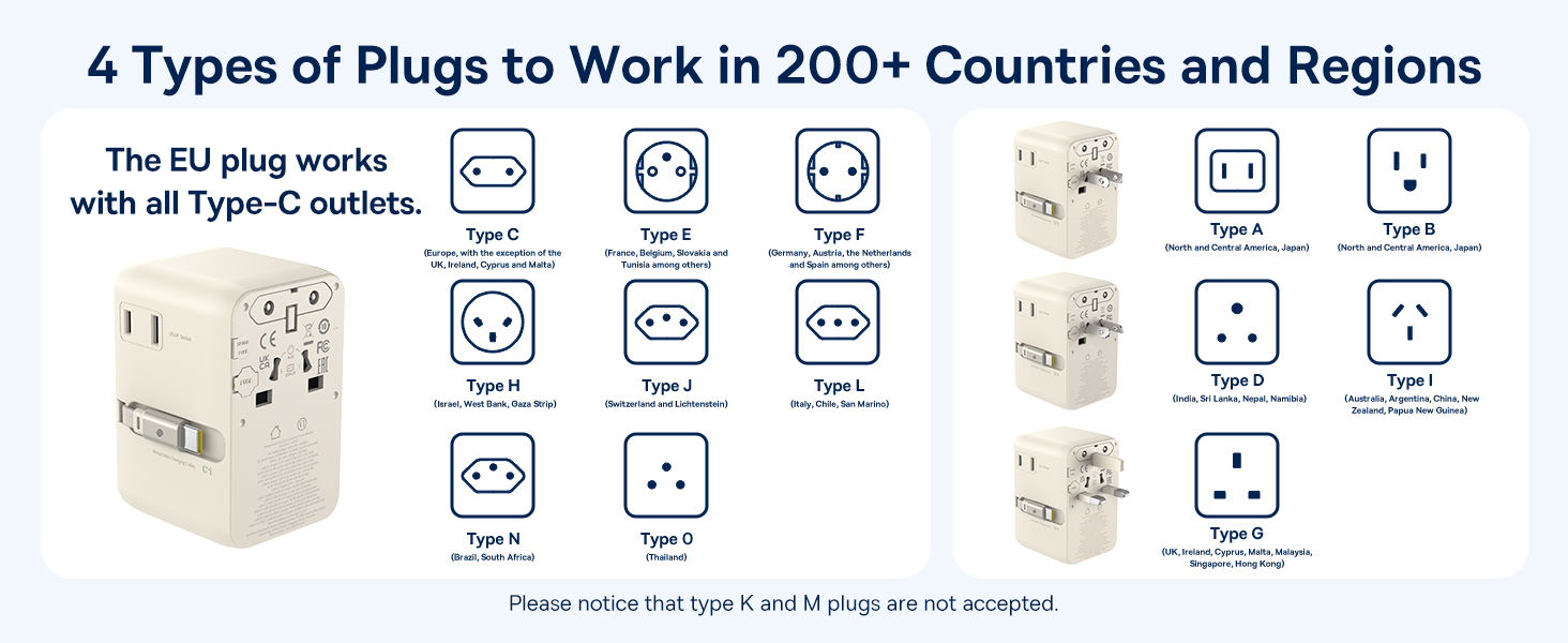 EnerCore CG11 Universal Travel Adapter 70W