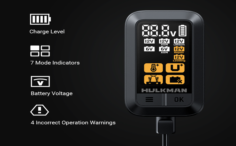 Car emergency charger