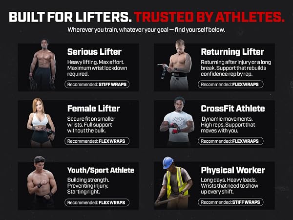 Rip Toned wrist wraps recommended for serious lifters, female lifters, CrossFit and youth athletes