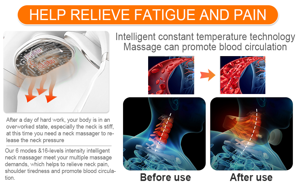 Help relieve fatigue and pain