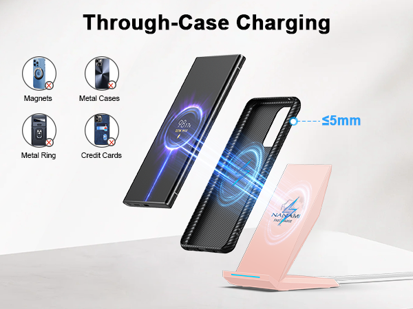 fast wireless charger samsung