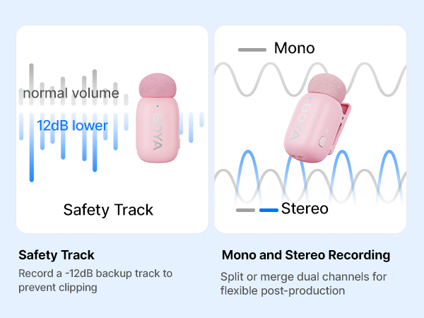 microphone for iphone