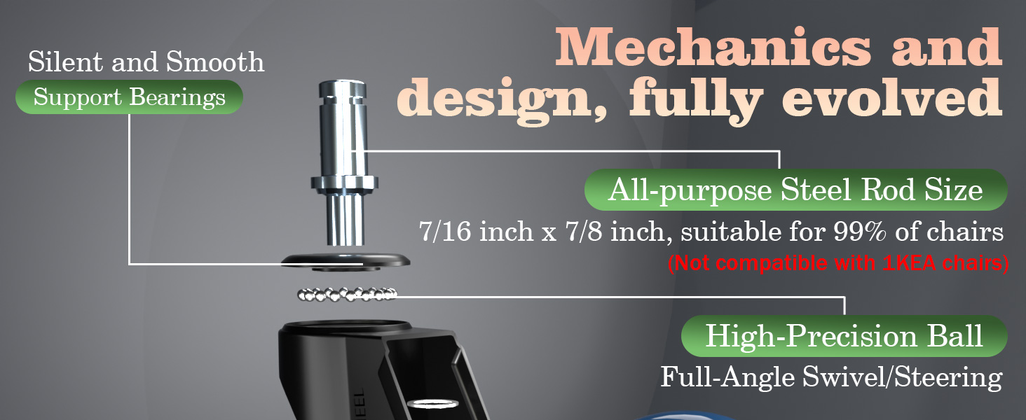 office chair wheels blue