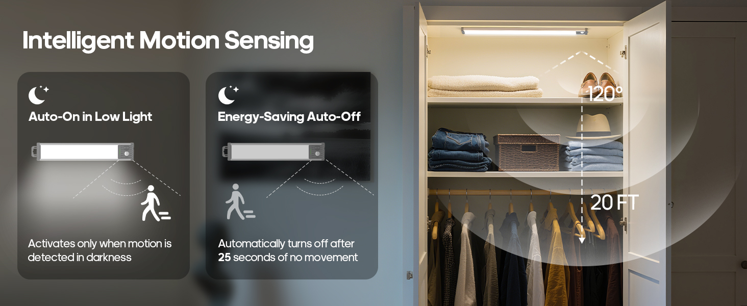 under cabinet lights