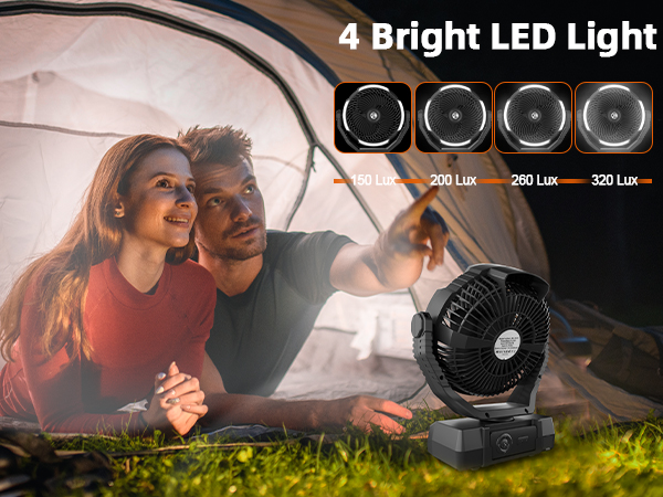 LED light
