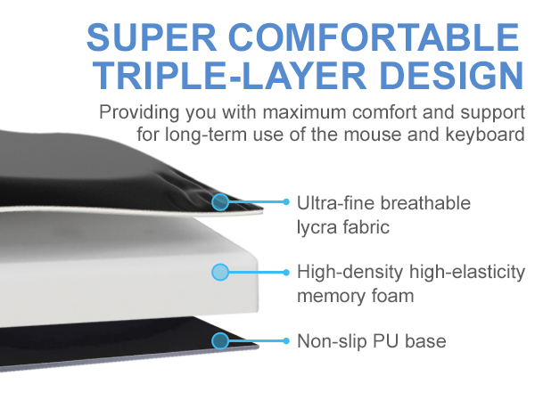 mouse pad with wrist rest